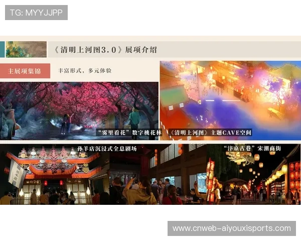 线下快闪店与线上直播间的联动在本阶段成为招商方案的标配